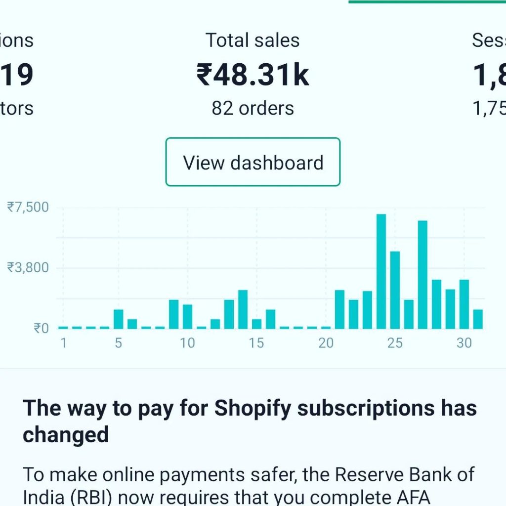 One of our Students Results For Dropshipping workshop#dropshippingbusiness #dropshipper